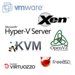 Virtualizácios Megoldások